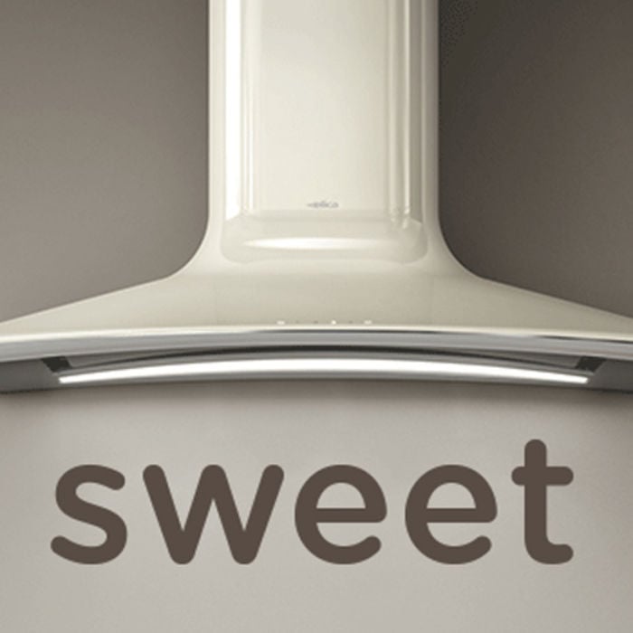 What they say about Sweet